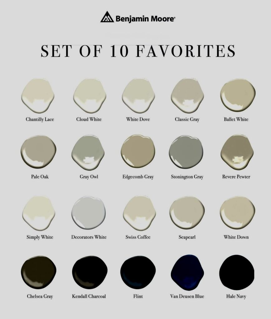 Curated Benjamin Moore kitchen paint colors featuring luxury neutrals like Chantilly Lace, Swiss Coffee, and Hale Navy.