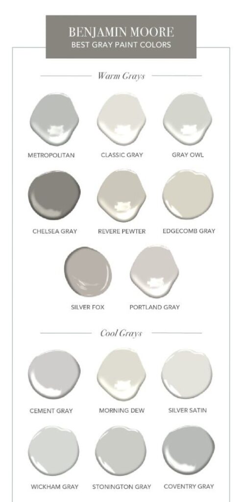 Palette of top Benjamin Moore bathroom paint colors including Revere Pewter and Stonington Gray for luxury renovations.