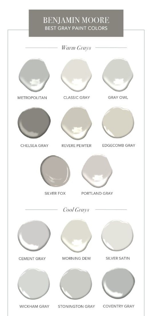 Palette of top Benjamin Moore bathroom paint colors including Revere Pewter and Stonington Gray for luxury renovations.